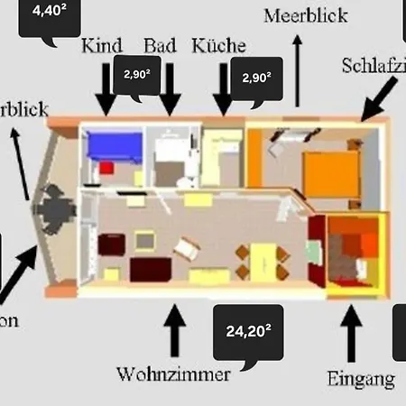 Apartamento Walkenhorst, Fam App 201 *
